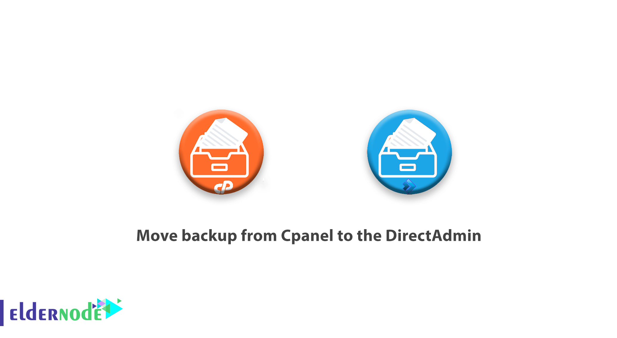 Move backup from Cpanel to the DirectAdmin