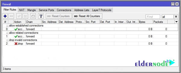 mikrotik firewall example