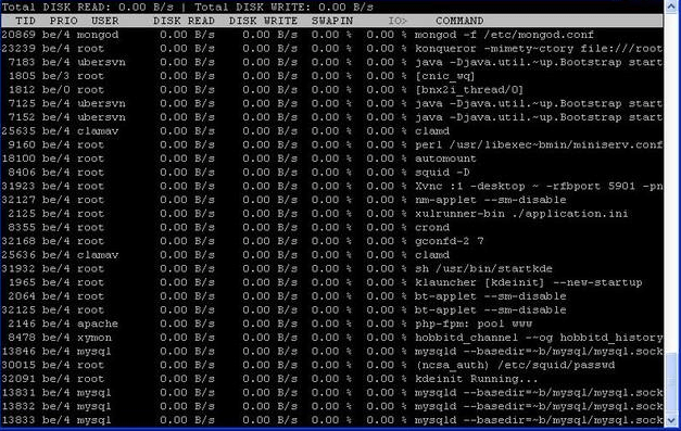 open hardware monitor remote web server tcp or udp