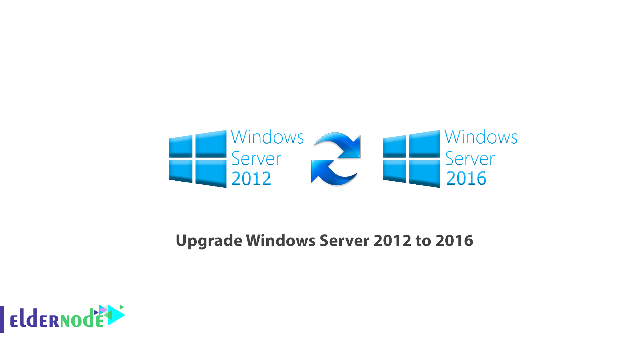 Обновления server 2012