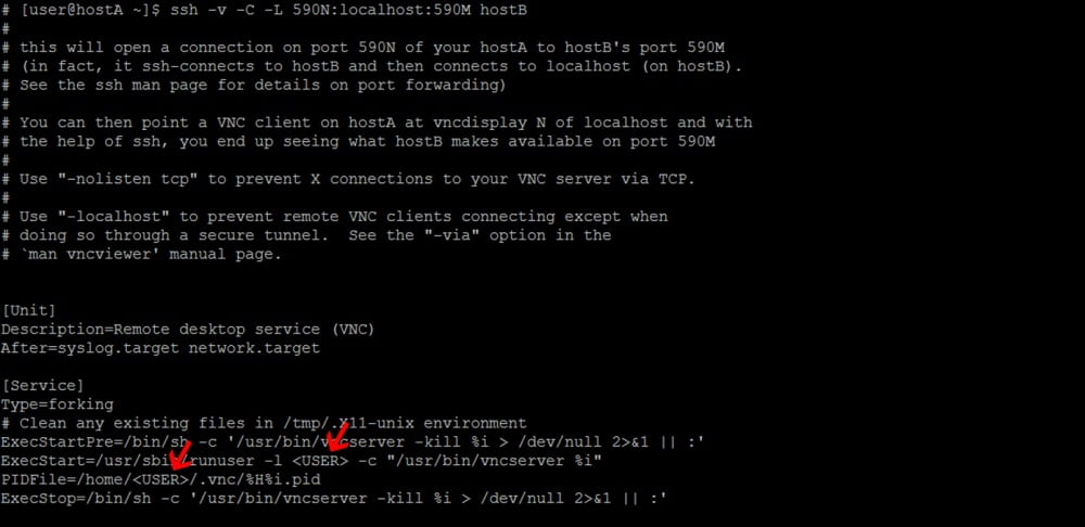 How to restart vnc server in linux comodo ev ssl certificates