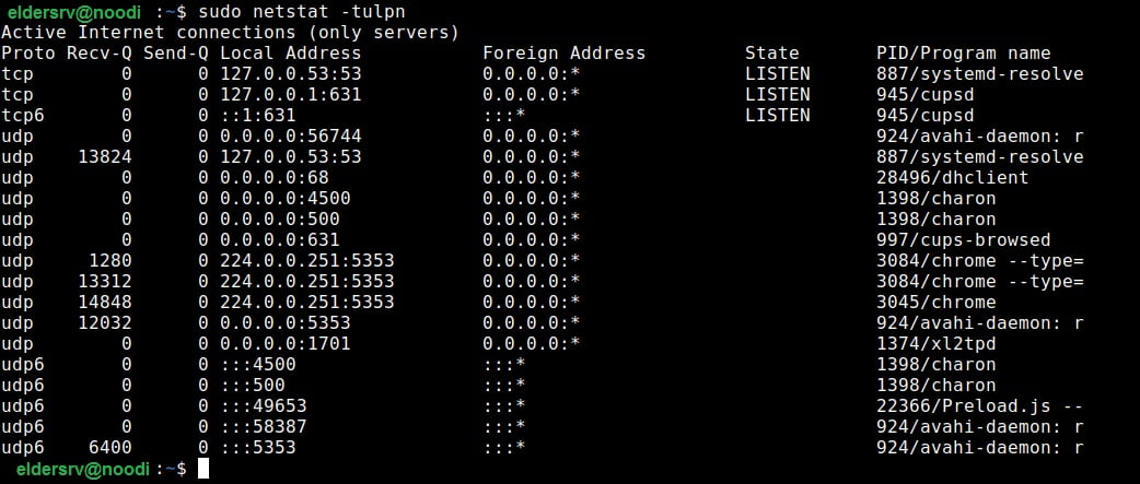 linux list open ports