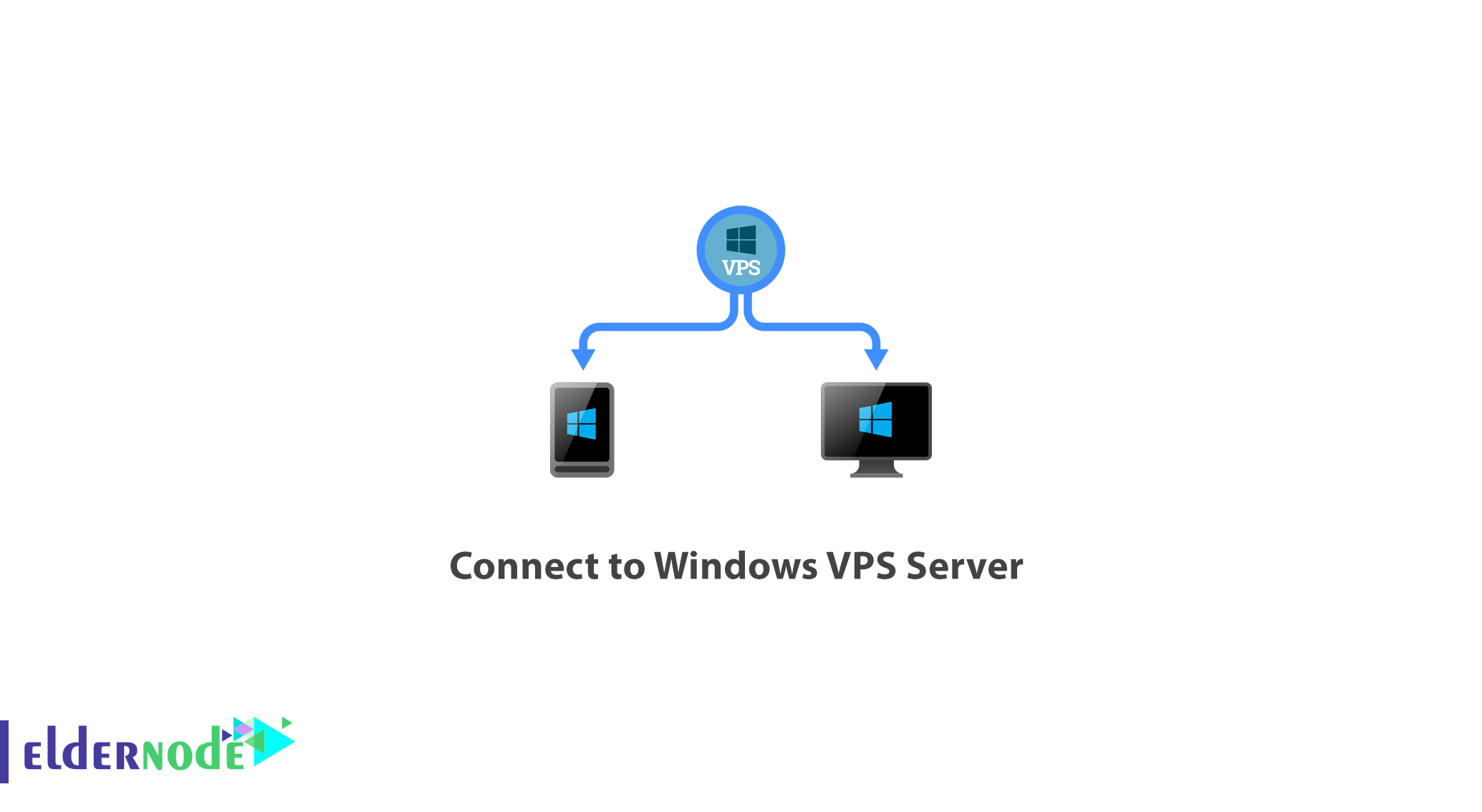 How to Connect to a Windows VPS Server - ElderNode Blog