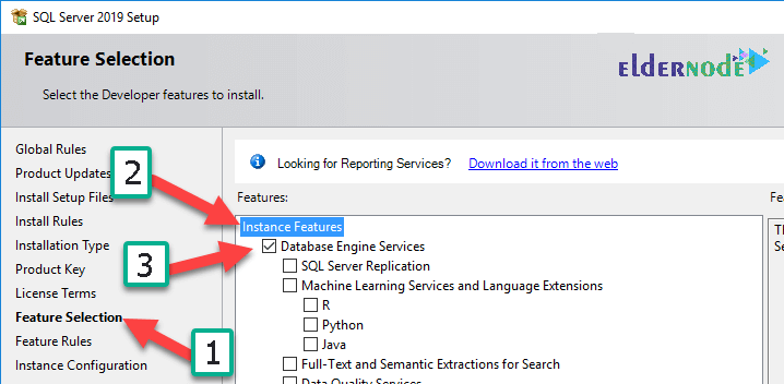 Introducing various SQL Server Services