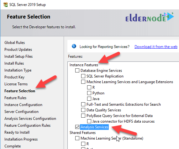 Introducing various SQL Server Services