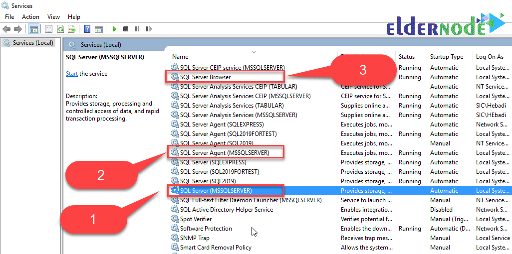 Introducing various SQL Server Services