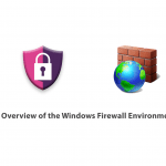 Overview of the Windows Firewall Environment