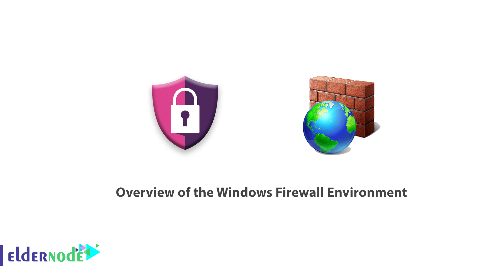 Брандмауэр windows server. Windows Firewall.