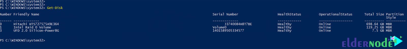 PowerShell commands for working with hard disk