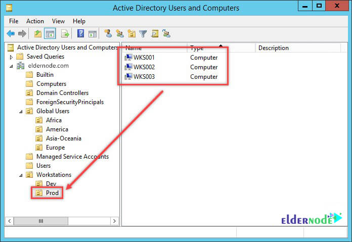 Active directory users and computers