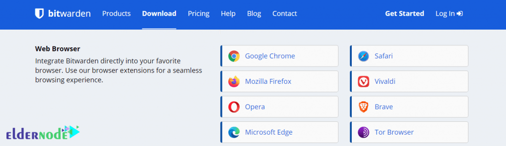 Google Chrome Bitwarden