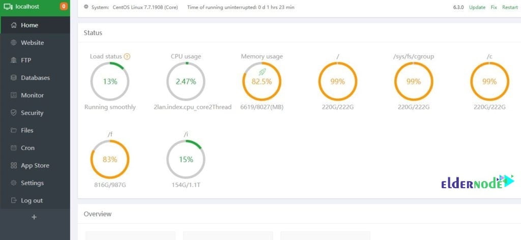 Dashboard web control panel - How To Install aaPanel On Linux