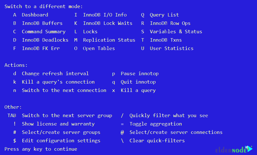 summary of command line in innotop