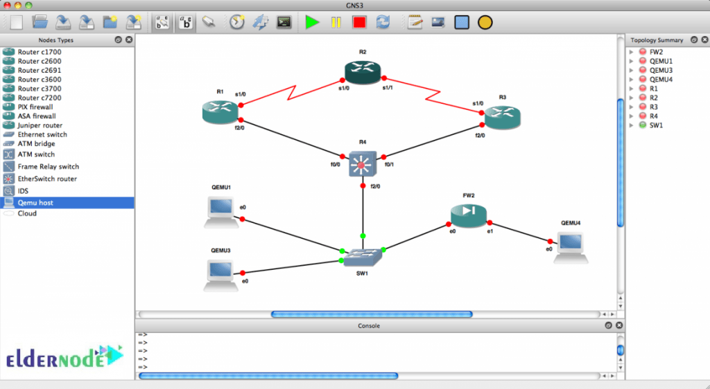 gns3 vmware esxi