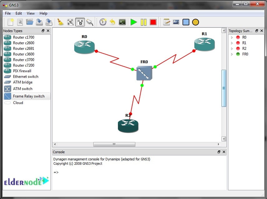 download cisco asav for gns3