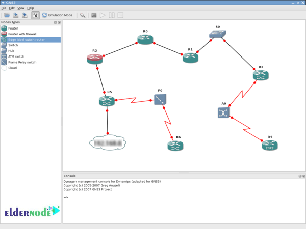 network topology with routers - GNS3 For Network Engineers