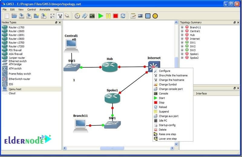 GNS3 elements - Introducing GNS3 Software For Network Engineers