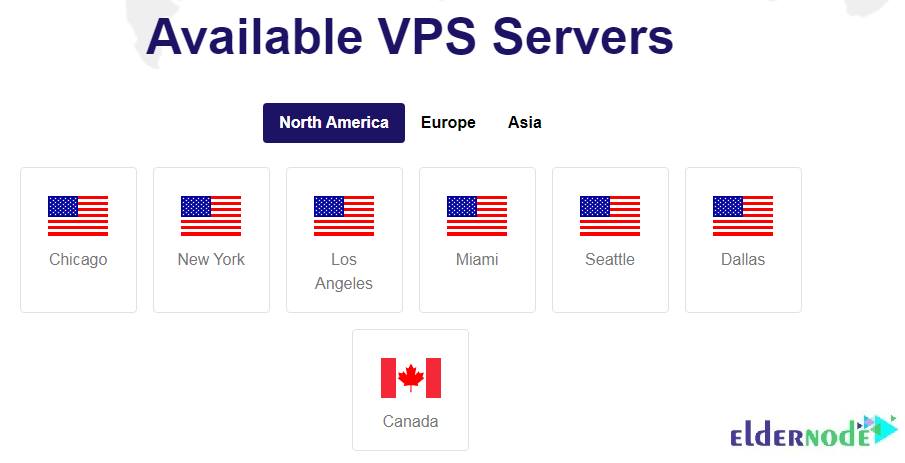 Available VPS Locations Of North America