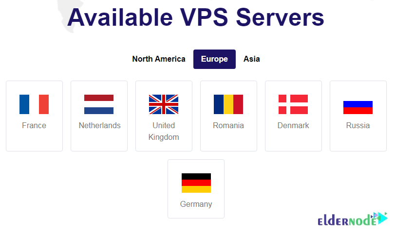 Available VPS Locations Of Europe