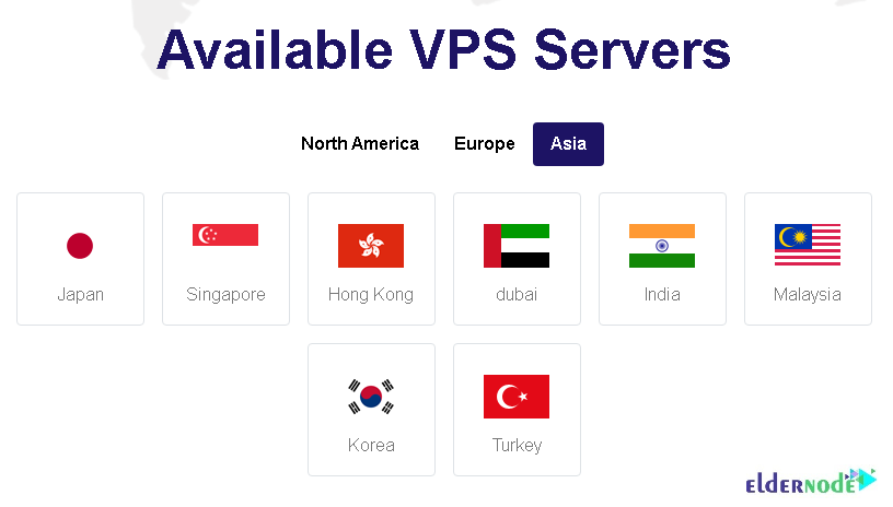 Available VPS Locations of Asia