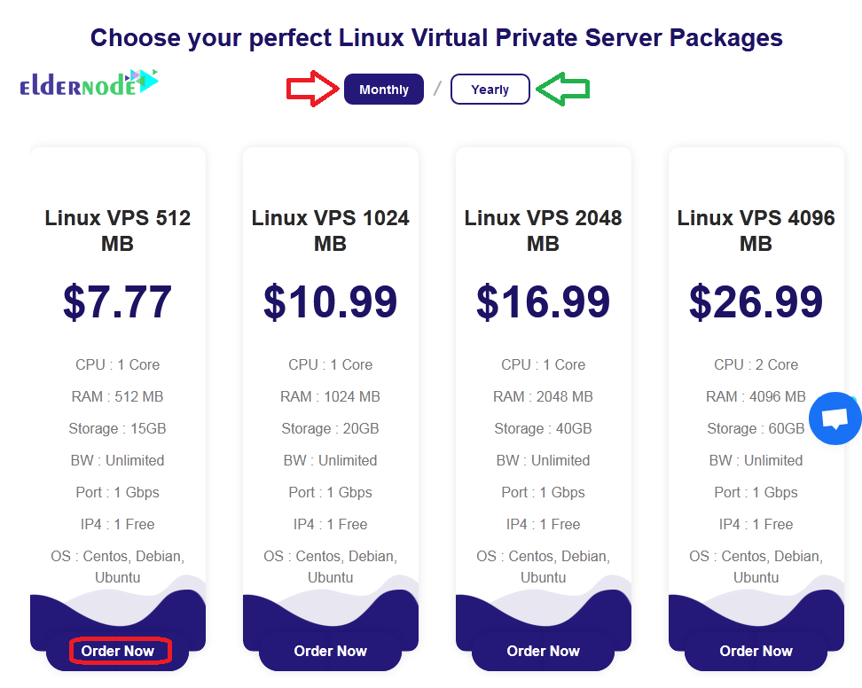 buy linux vps bitcoin