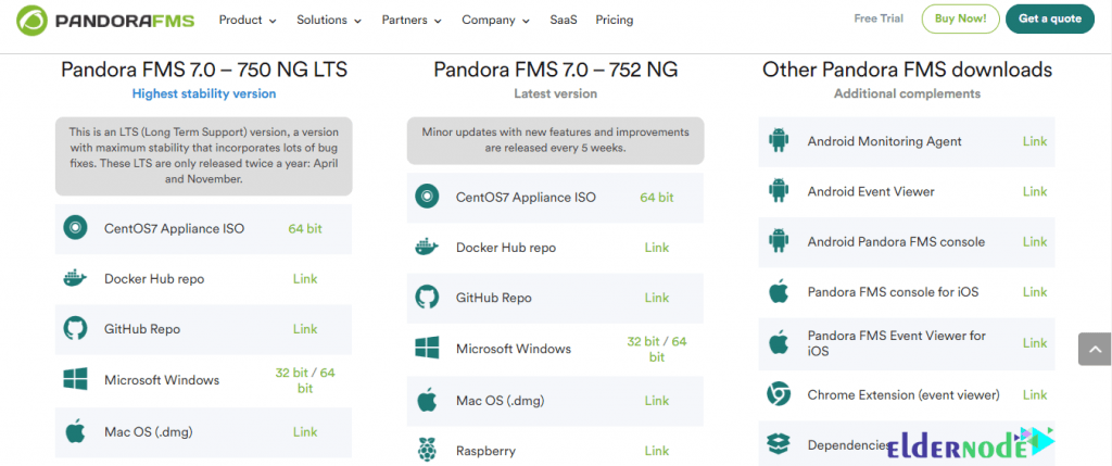 how to download pandora fms on windows