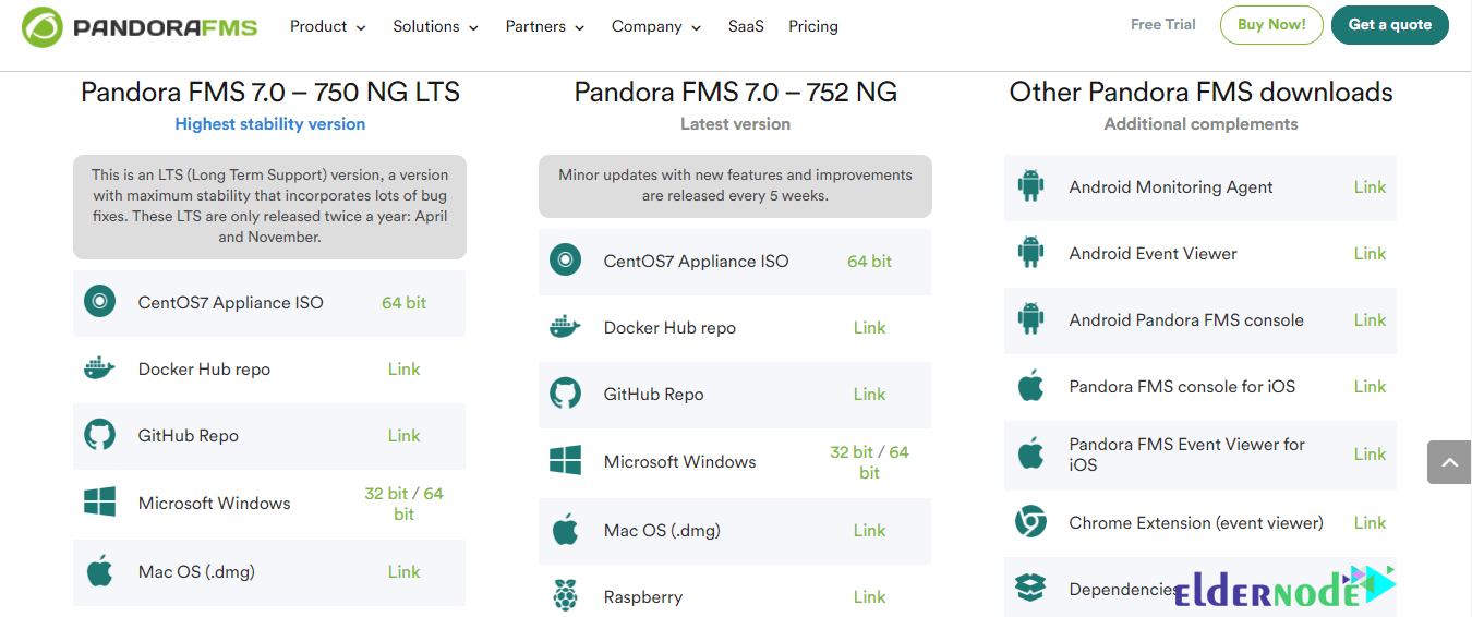pandora fms for window 10 pro download