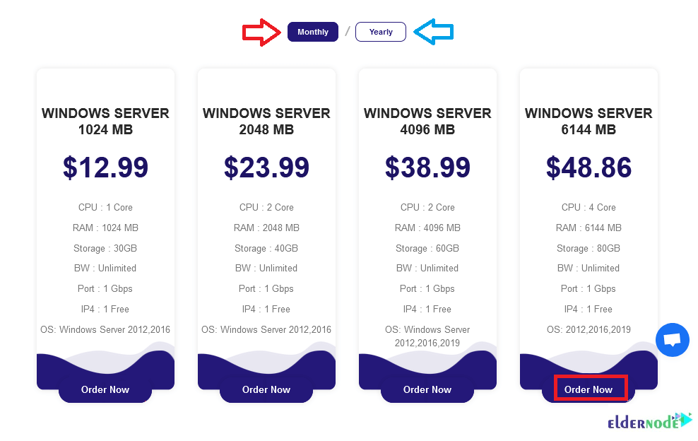 windows vps packages on eldernode