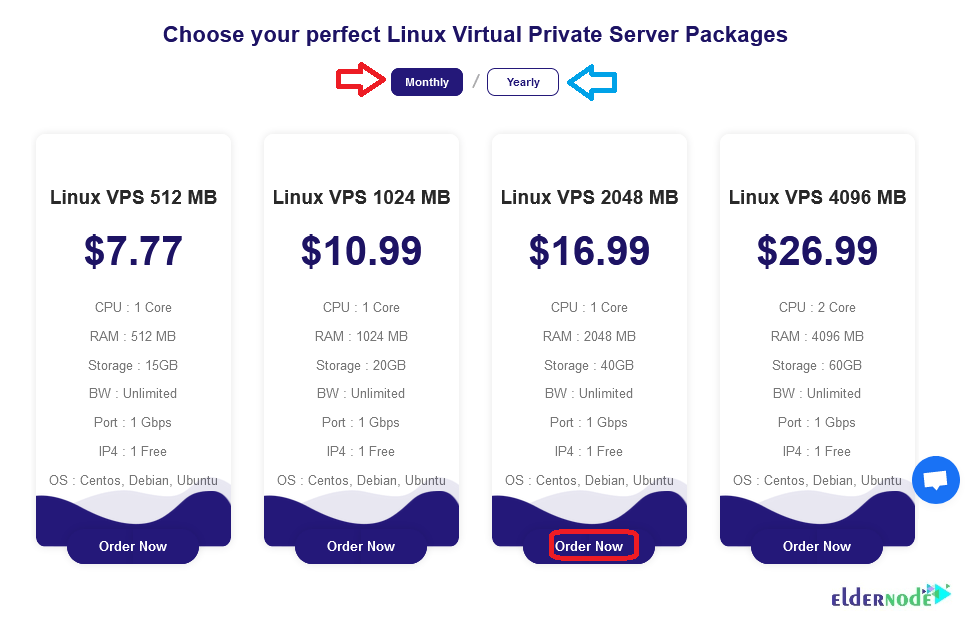 linux vps packages on eldernode