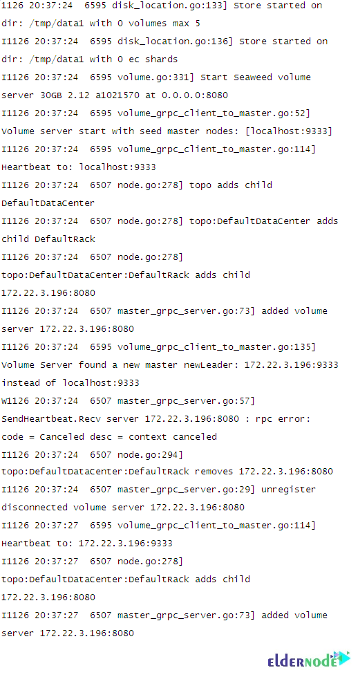 reate the first volumes manual way
