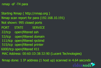 Scan Ports With FIN SCAN On Nmap