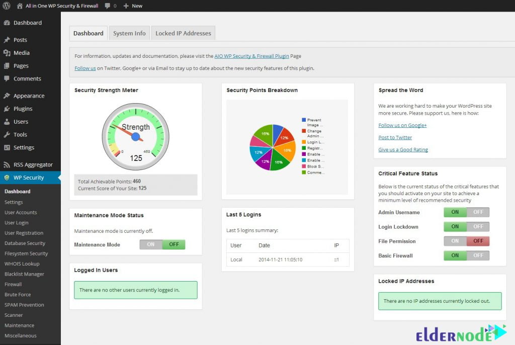all in one wp secutiry firewall dashboard