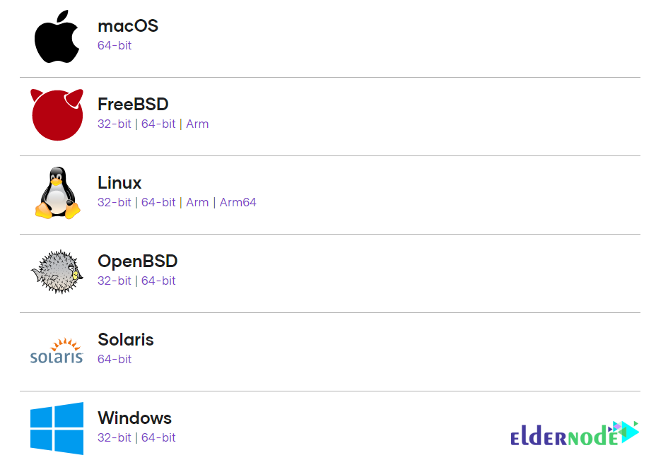 A clever guide to install terraform on windows 10
