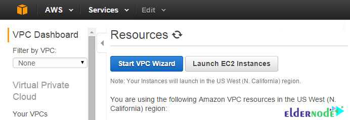 how to Start VPC Wizard