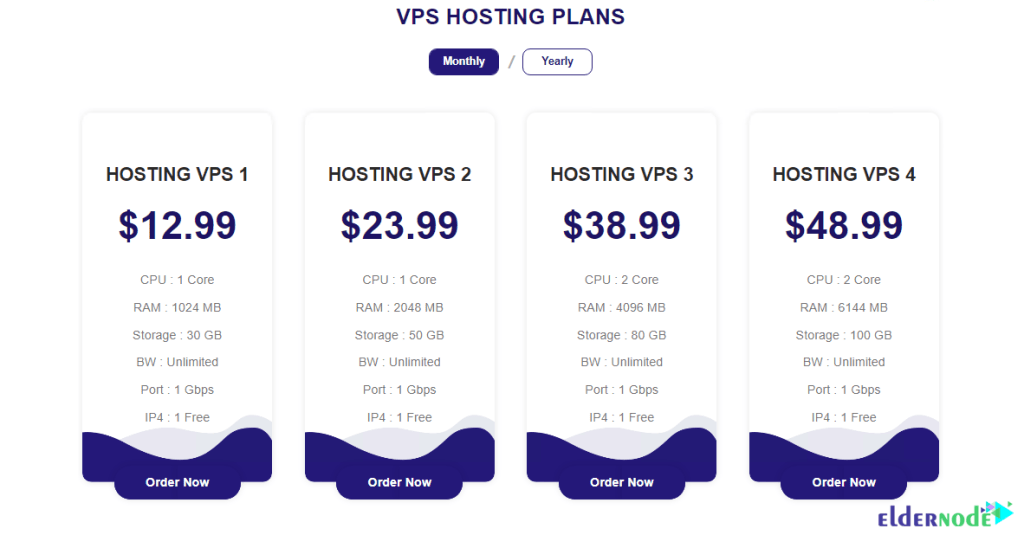 uk hosting vps packages