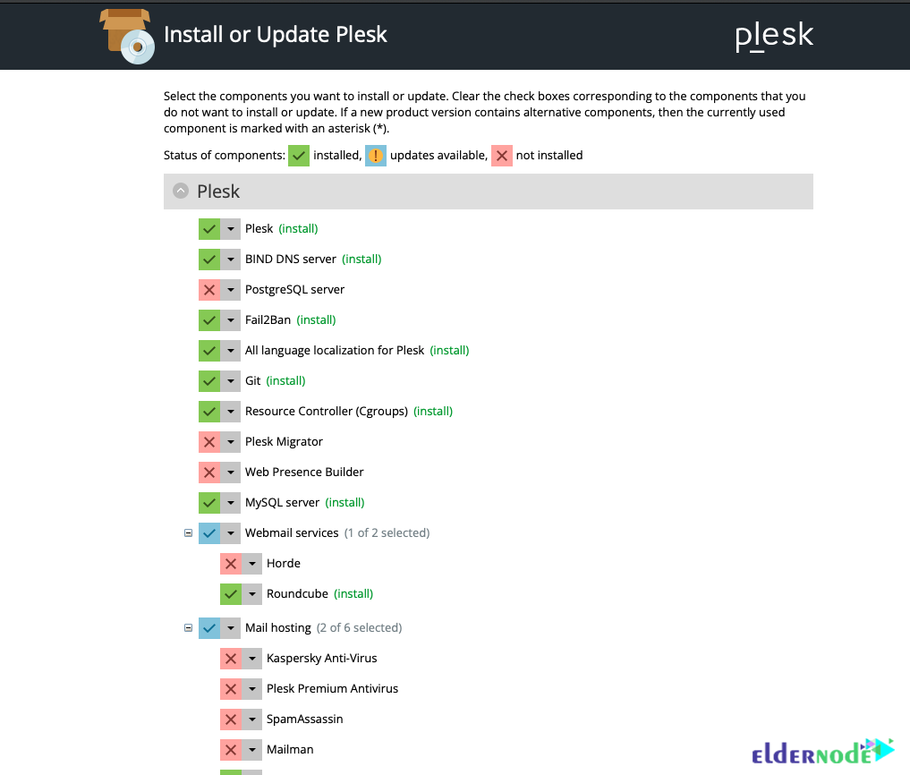 components-of-plesk-installation