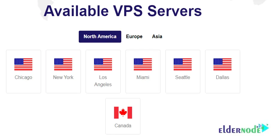 North-America-Linux-VPS North-America-Linux-VPS