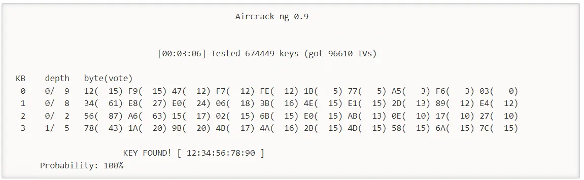 Aircrack-ng 0.9