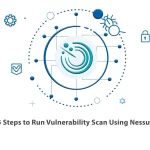 5 Steps to Run Vulnerability Scan Using Nessus