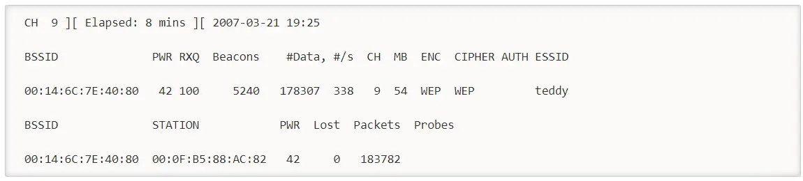 Taking-place-authentication