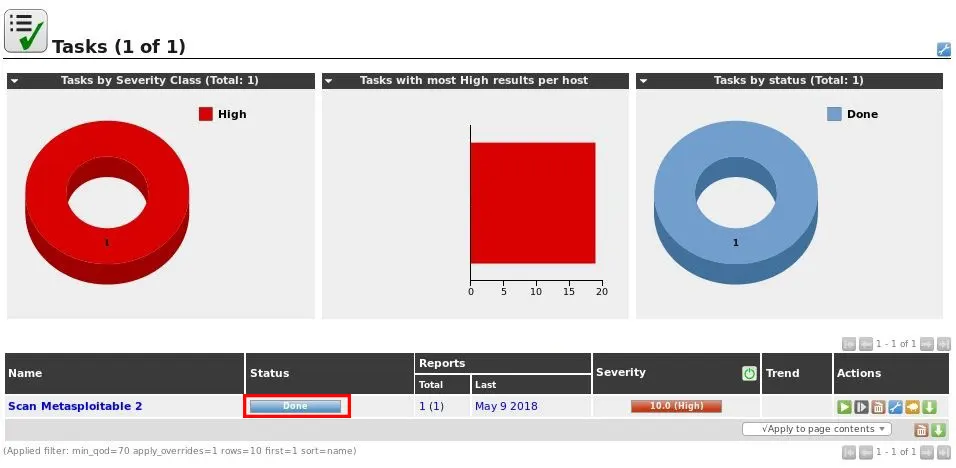Vulnerability-scan-finish-OpenVAS- Secure your server with OpenVAS