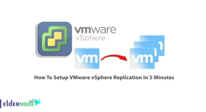 How To Setup VMware vSphere Replication In 5 Minutes