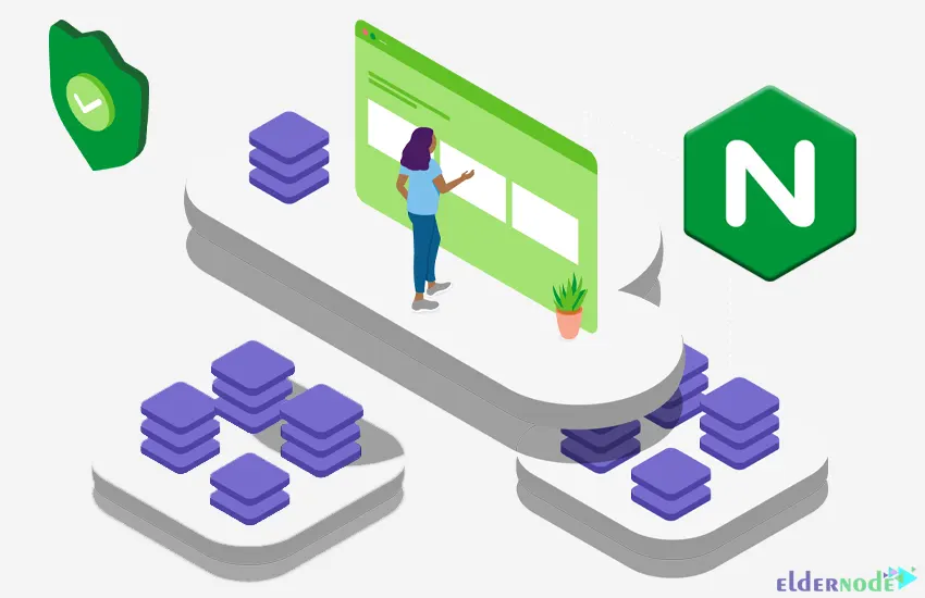 Nginx-Security Nginx-Security- Nginx web server
