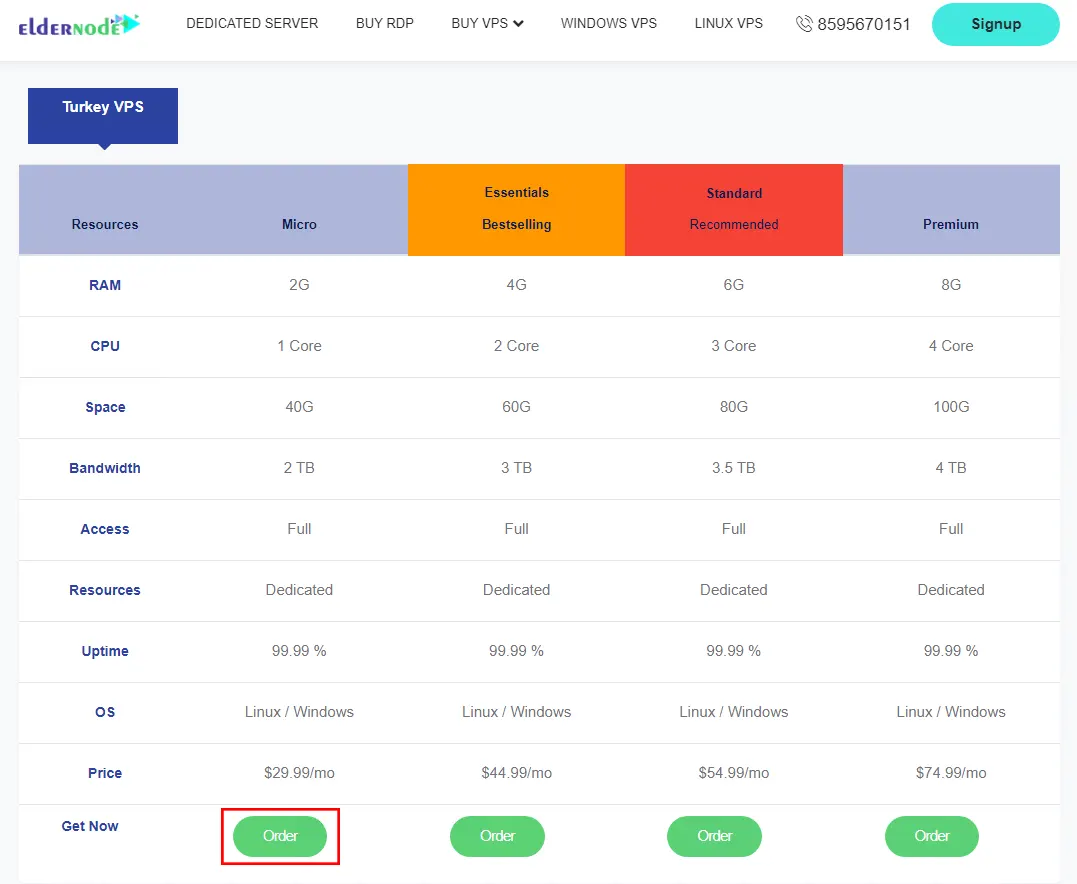 Turkey-VPS-Plans-Eldernode-1 Turkey-VPS-Plans-Eldernode