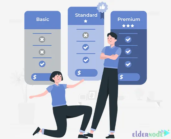 Analyze-Pricing-and-Packages-Offered Analyze-Pricing-and-Packages-Offered