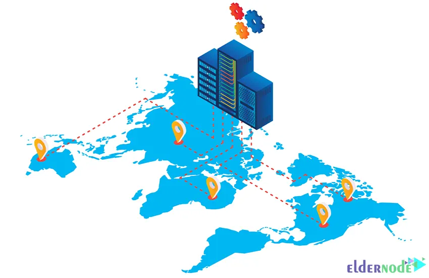Eldernode-RDP-Locations Eldernode-RDP-Locations