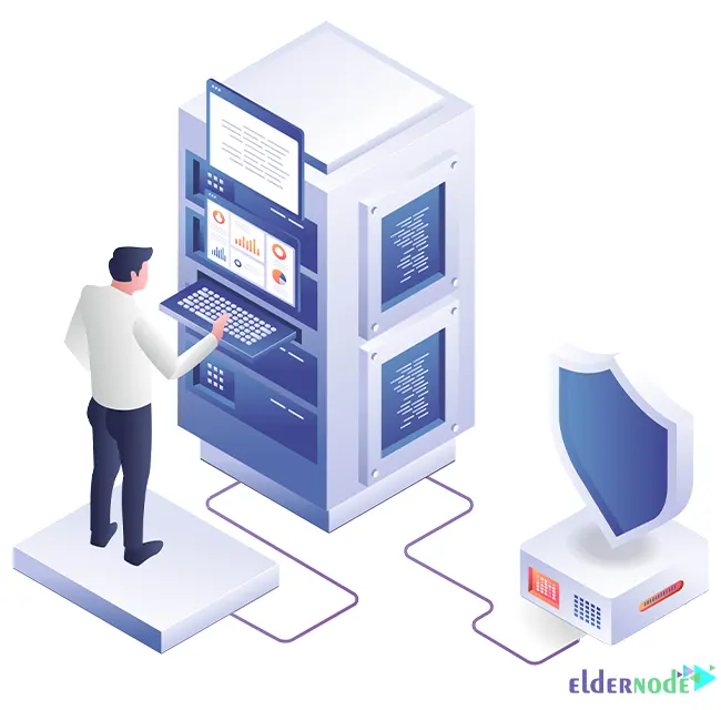 KVM-VPS-Security KVM-VPS-Security